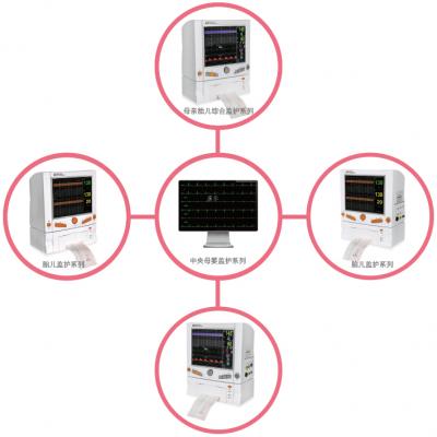 aiview ph12多參數監護儀