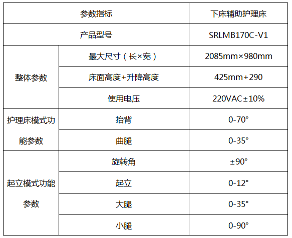 下床輔助護理床.png