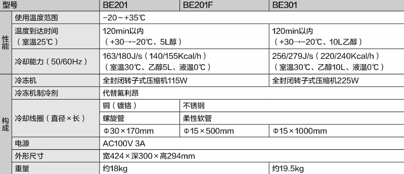 291020082981.png 2345截圖20190729101859.png