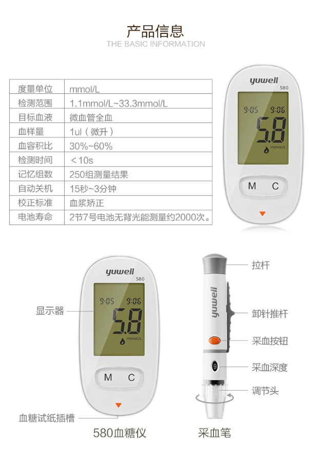 魚躍血糖儀580超值套裝 優品特價 欲購從速6.png