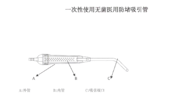 一次性使用無菌醫(yī)用防堵吸引管jj-xyg-01。