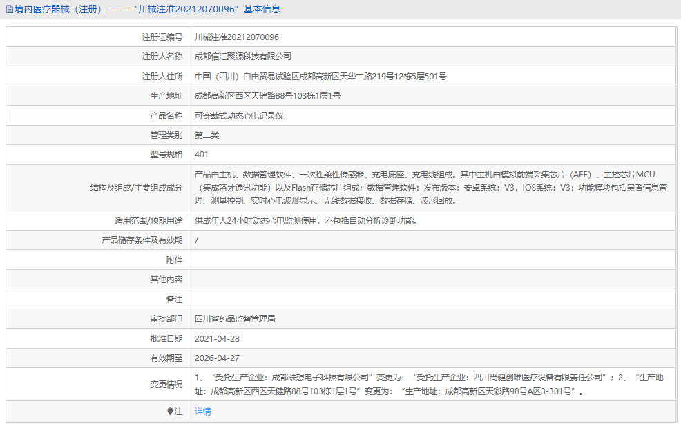 401可穿戴式動(dòng)態(tài)心電記錄儀1.png