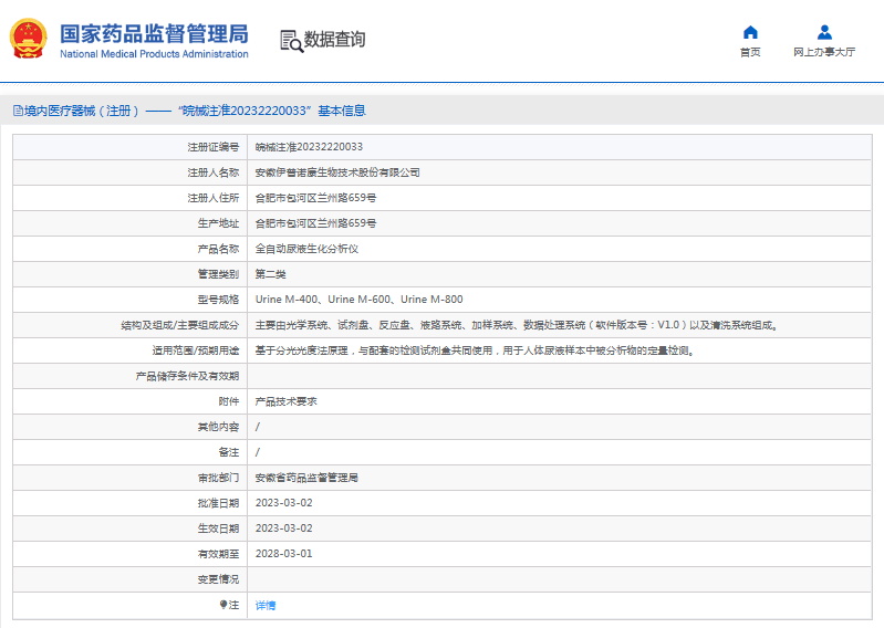 全自動尿液生化分析儀Urine M-4001.png