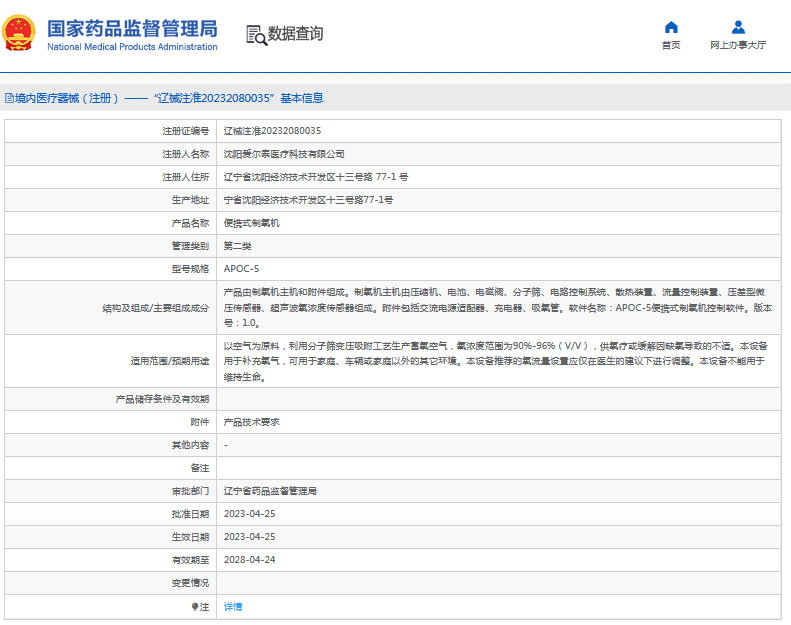 APOC-5便攜式制氧機(jī)1.png