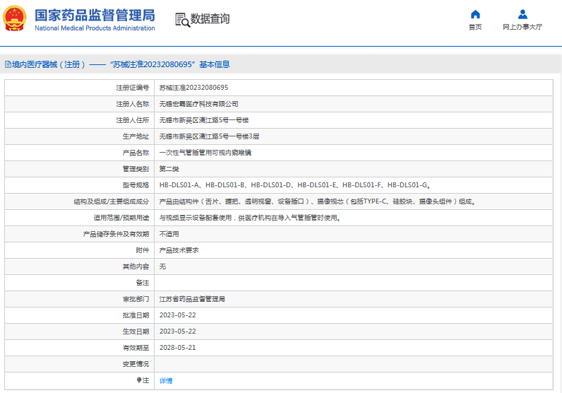 HB-DLS01-F、HB-DLS01-G***次性氣管插管用可視內(nèi)窺喉1.png