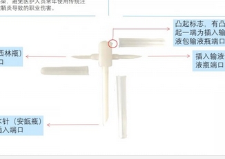 hyq-Ⅲ艾迪爾一次性使用溶藥三通管