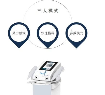 東迪欣motion r-u超聲電刺激治療儀維修