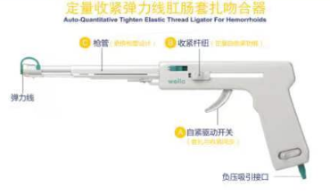 微爾創一次性使用肛腸套扎吻合器b-3h